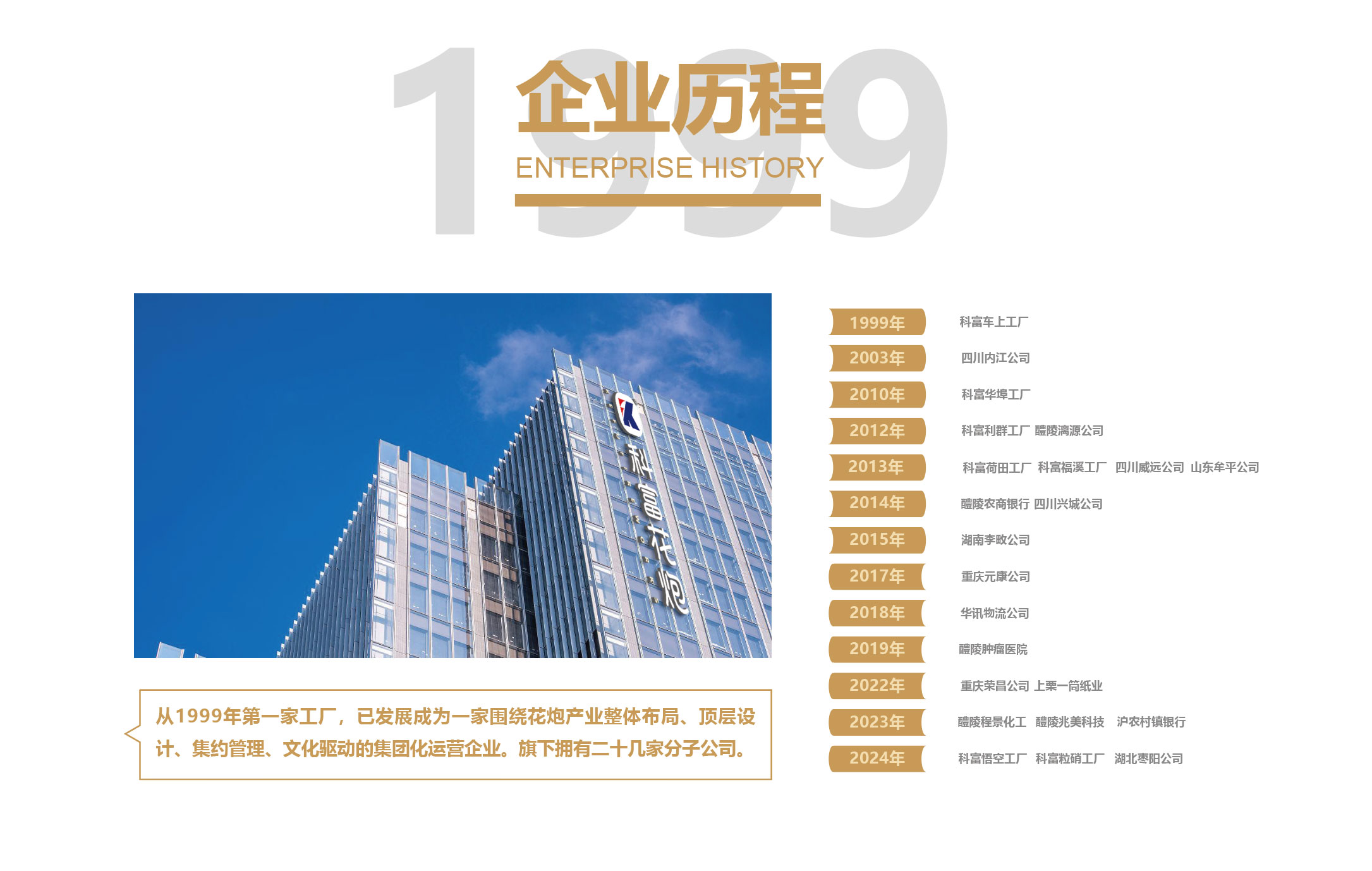 轮播图
