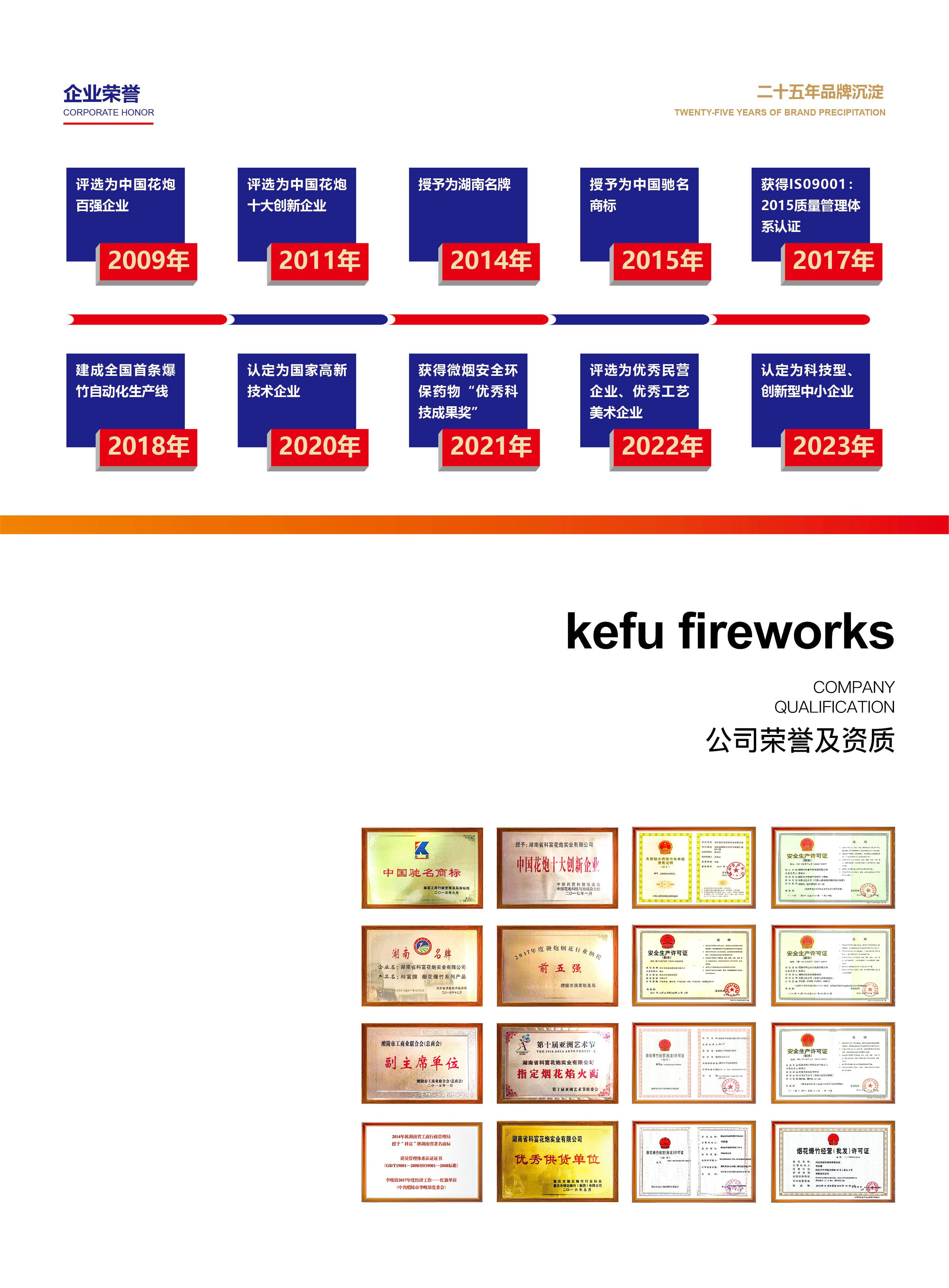 轮播图