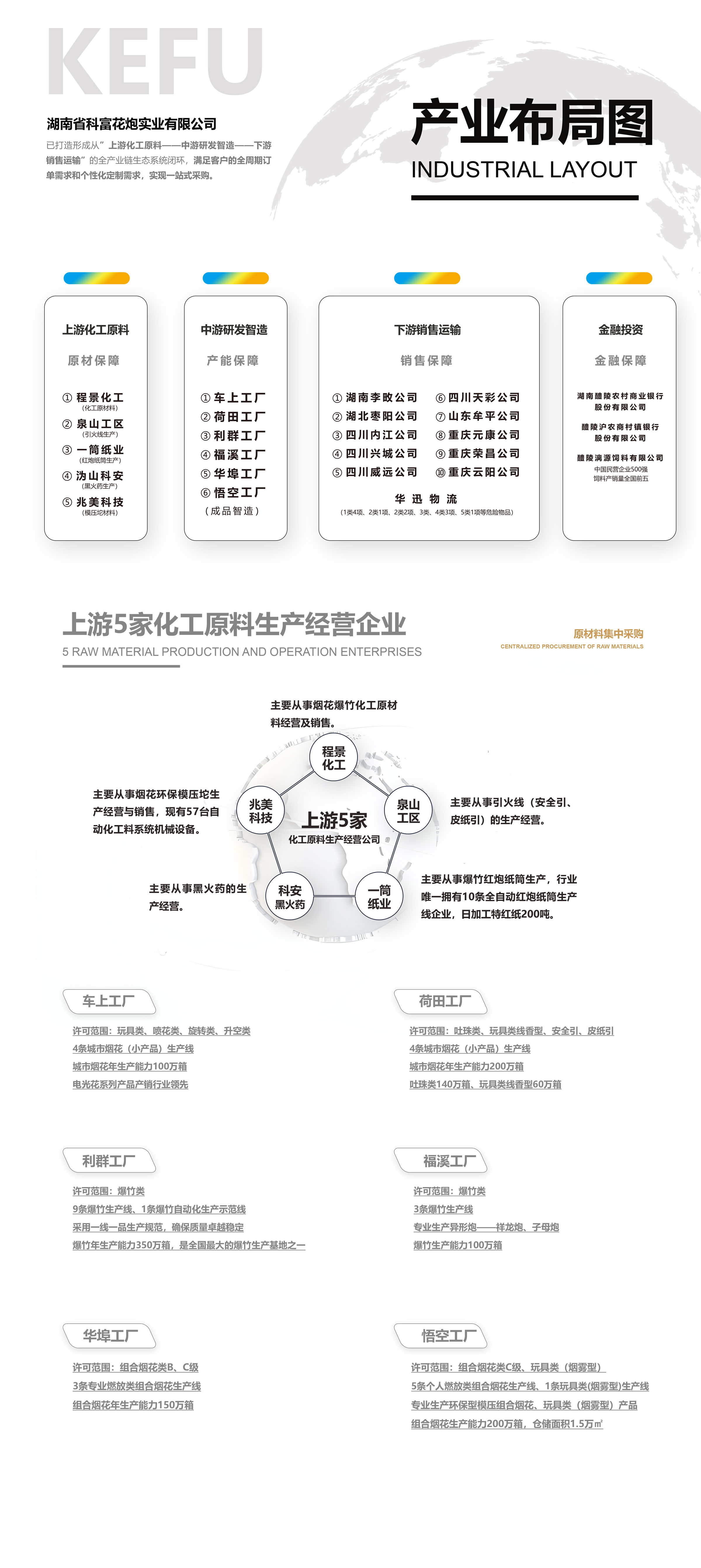 轮播图